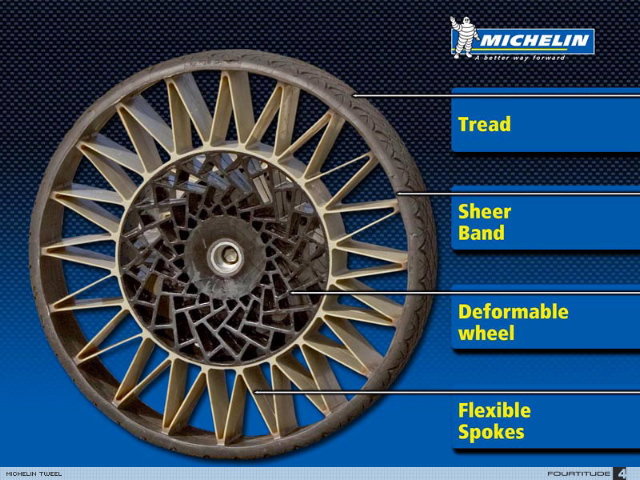 Michelin lanza al mercado ruedas que no necesitan aire