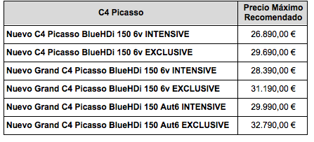 Nuevo Citroën C4 Picasso Blue HDi 150