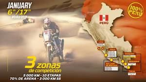 Dakar 2019: 15 días de arena, dunas y desierto