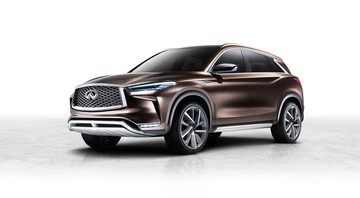 Estreno del nuevo INFINITI QX50 Concept