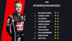Power Ranking, en donde se puntúa los méritos de los pilotos durante el GP