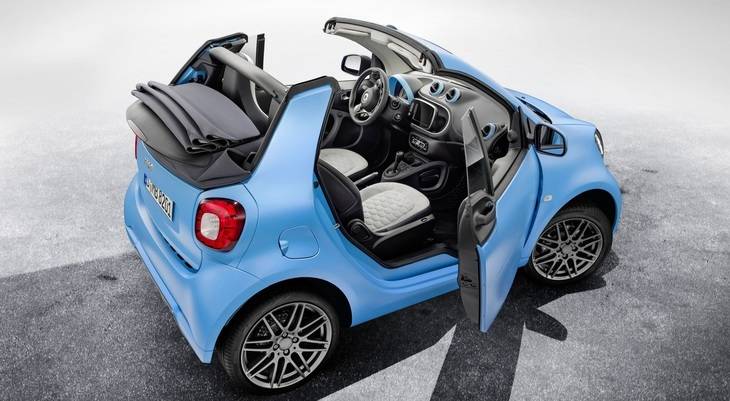 Músculo para el Smart Fortwo Cabrio por 29.950€