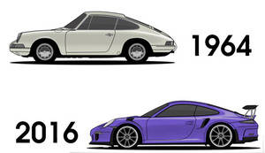 La evolución del Porsche 911