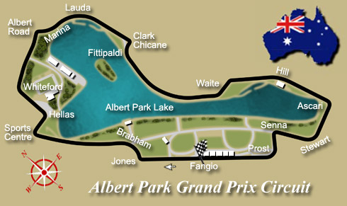 Circuito, horarios, coches y pilotos en Adelaida