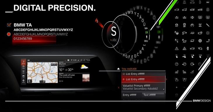Este es el futuro cuadro de mando digital de BMW