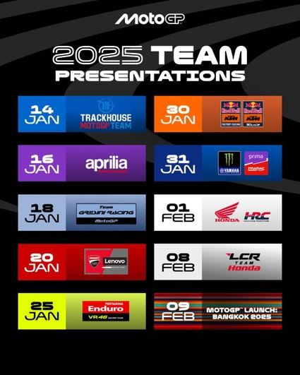 Conozca las presentaciones de los equipos de MotoGP 2025
