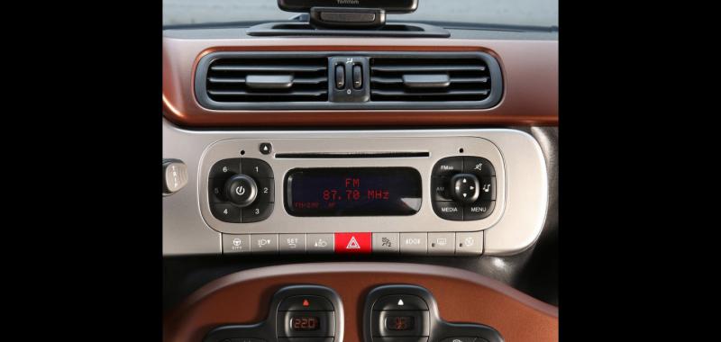 Fiat Panda Cross 2015