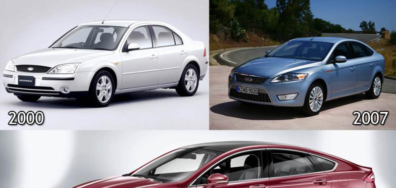 Generaciones Ford Mondeo