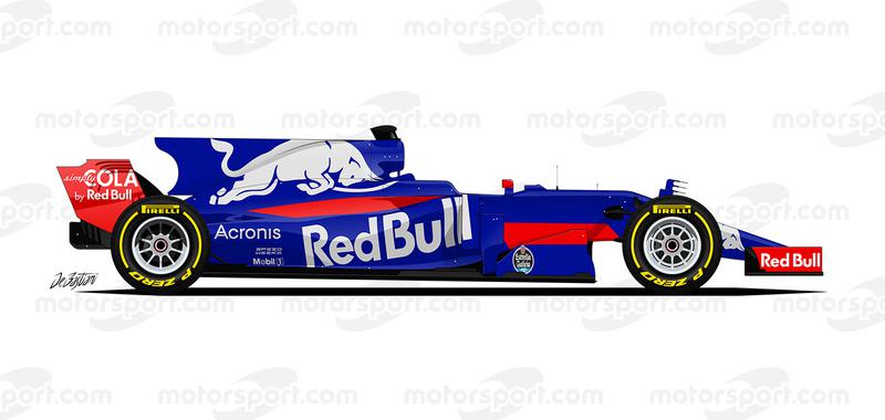 Toro Rosso